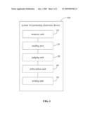 SYSTEM AND METHOD FOR PROTECTING ELECTRONIC DEVICES diagram and image