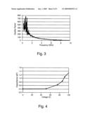 Micro-electromechanical voltage tunable capacitor and and filter devices diagram and image