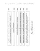 INTEGRALLY FORMED REFLECTOR STRUCTURE, BACKLIGHT MODULE USING THE SAME REFLECTOR STRUCTURE AND METHOD FOR ASSEMBLING THE SAME BACKLIGHT MODULE diagram and image