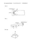 Line Lighting Device and Image Reading Device diagram and image