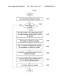 Method of Acquiring an Ultrasound Image diagram and image