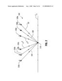 Estimating and Using Slowness Vector Attributes in Connection with a Multi-Component Seismic Gather diagram and image