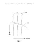 Estimating and Using Slowness Vector Attributes in Connection with a Multi-Component Seismic Gather diagram and image