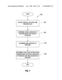 Estimating and Using Slowness Vector Attributes in Connection with a Multi-Component Seismic Gather diagram and image