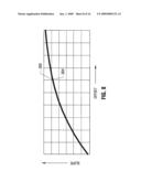 Estimating and Using Slowness Vector Attributes in Connection with a Multi-Component Seismic Gather diagram and image