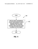 Estimating and Using Slowness Vector Attributes in Connection with a Multi-Component Seismic Gather diagram and image