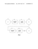 Recording Medium, Recording/Reproduction Apparatus and Replay Apparatus diagram and image