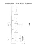 Recording Medium, Recording/Reproduction Apparatus and Replay Apparatus diagram and image