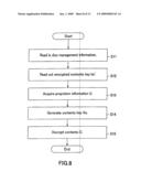 Recording Medium, Recording/Reproduction Apparatus and Replay Apparatus diagram and image