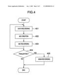 INFORMATION RECORDING/REPRODUCING APPARATUS diagram and image