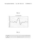 TRACKING ERROR SIGNAL DETECTION DEVICE AND OPTICAL DISC APPARATUS diagram and image