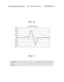 TRACKING ERROR SIGNAL DETECTION DEVICE AND OPTICAL DISC APPARATUS diagram and image