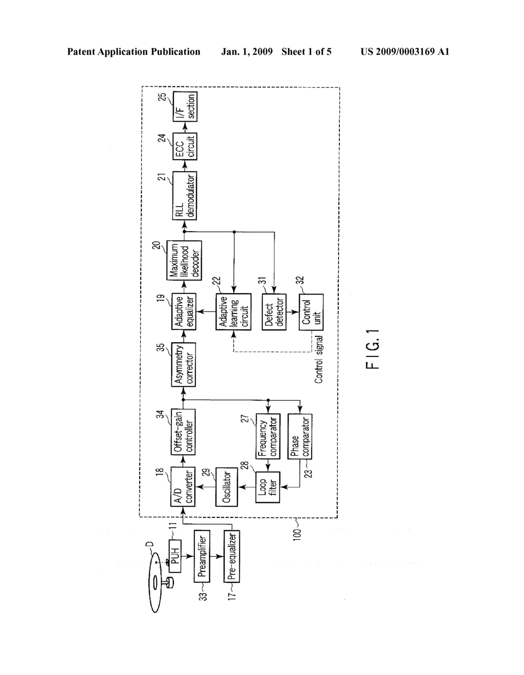 OPTICAL DISC APPARATUS, OPTICAL DISC APPARATUS CONTROLLER AND DEFECT DETECTION METHOD - diagram, schematic, and image 02