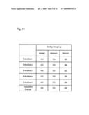 Common Mode Noise Filter diagram and image