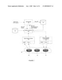 Network Optimisation System diagram and image