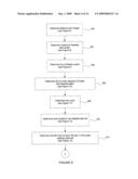 Network Optimisation System diagram and image