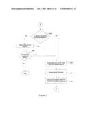 Network Optimisation System diagram and image