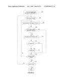 Network Optimisation System diagram and image