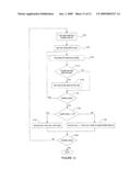 Network Optimisation System diagram and image