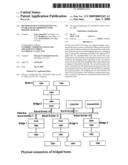 Method of bus configuration to enable device bridging over dissimilar buses. diagram and image