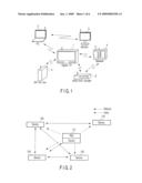 Wireless Communication Device, Wireless Communication System and Network Control Method diagram and image