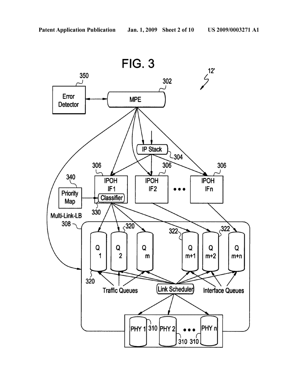 Multi-link load balancing for reverse link backhaul transmission - diagram, schematic, and image 03