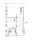 METHODS AND APPARATUS TO PROVIDE ENHANCED 911 (E911) SERVICES FOR NOMADIC USERS diagram and image