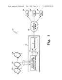 System and method for selecting a multicast IP address diagram and image