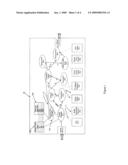 Method and System for Packet Traffic Congestion Management diagram and image