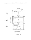 OPTICAL PULSE AMPLIFIER AND OPTICAL PULSE SOURCE diagram and image