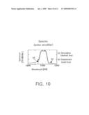 OPTICAL PULSE AMPLIFIER AND OPTICAL PULSE SOURCE diagram and image