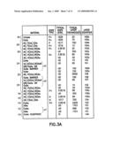 Integrated Circuit Employing Low Loss Spot-Size Converter diagram and image