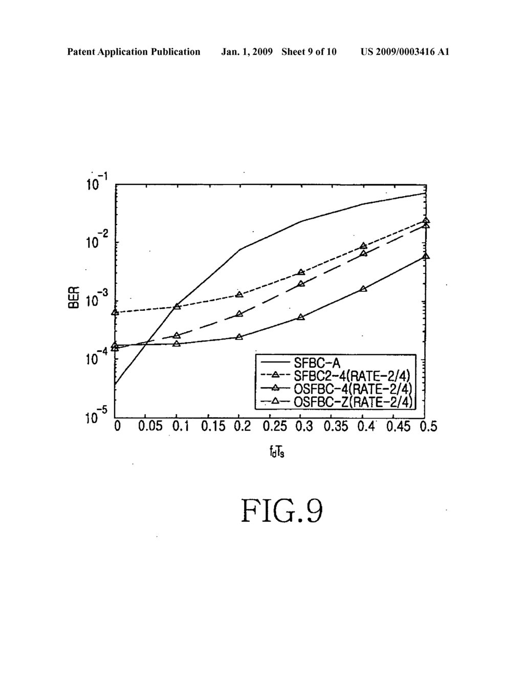 Apparatus and method for canceling interference in wireless communication system - diagram, schematic, and image 10