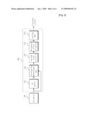 Frequency Offset Estimation Apparatus and Method in Wireless Communication System diagram and image