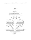 METHOD AND APPARATUS FOR VIDEO ENHANCEMENT BY REORGANIZING GROUP OF PICTURES diagram and image