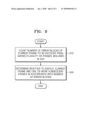 METHOD AND APPARATUS FOR VIDEO ENHANCEMENT BY REORGANIZING GROUP OF PICTURES diagram and image