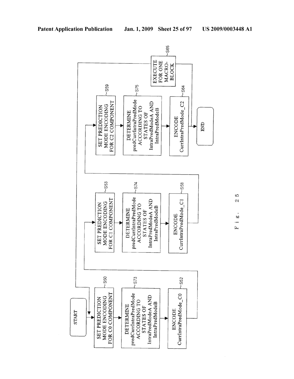 IMAGE ENCODING DEVICE, IMAGE DECODING DEVICE, IMAGE ENCODING METHOD AND IMAGE DECODING METHOD - diagram, schematic, and image 26