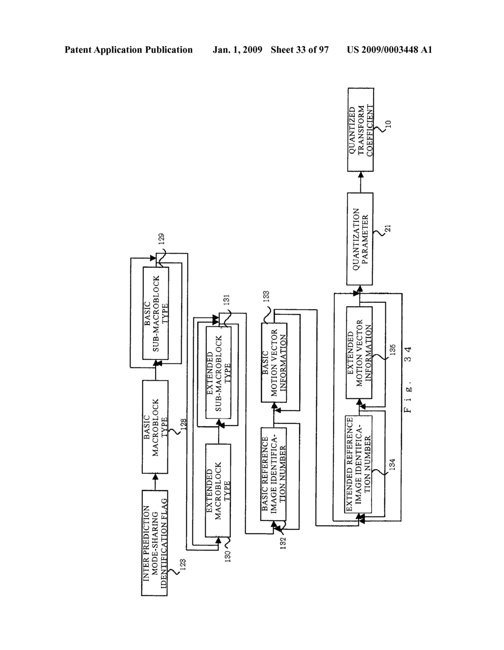 IMAGE ENCODING DEVICE, IMAGE DECODING DEVICE, IMAGE ENCODING METHOD AND IMAGE DECODING METHOD - diagram, schematic, and image 34