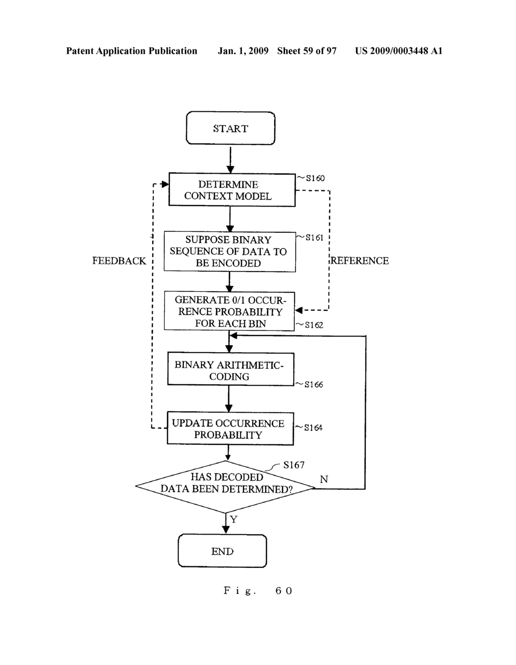 IMAGE ENCODING DEVICE, IMAGE DECODING DEVICE, IMAGE ENCODING METHOD AND IMAGE DECODING METHOD - diagram, schematic, and image 60