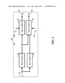 WYNER-ZIV SUCCESSIVE REFINEMENT VIDEO COMPRESSION diagram and image