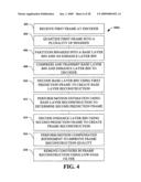 WYNER-ZIV SUCCESSIVE REFINEMENT VIDEO COMPRESSION diagram and image