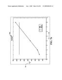 WYNER-ZIV SUCCESSIVE REFINEMENT VIDEO COMPRESSION diagram and image