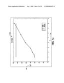 WYNER-ZIV SUCCESSIVE REFINEMENT VIDEO COMPRESSION diagram and image