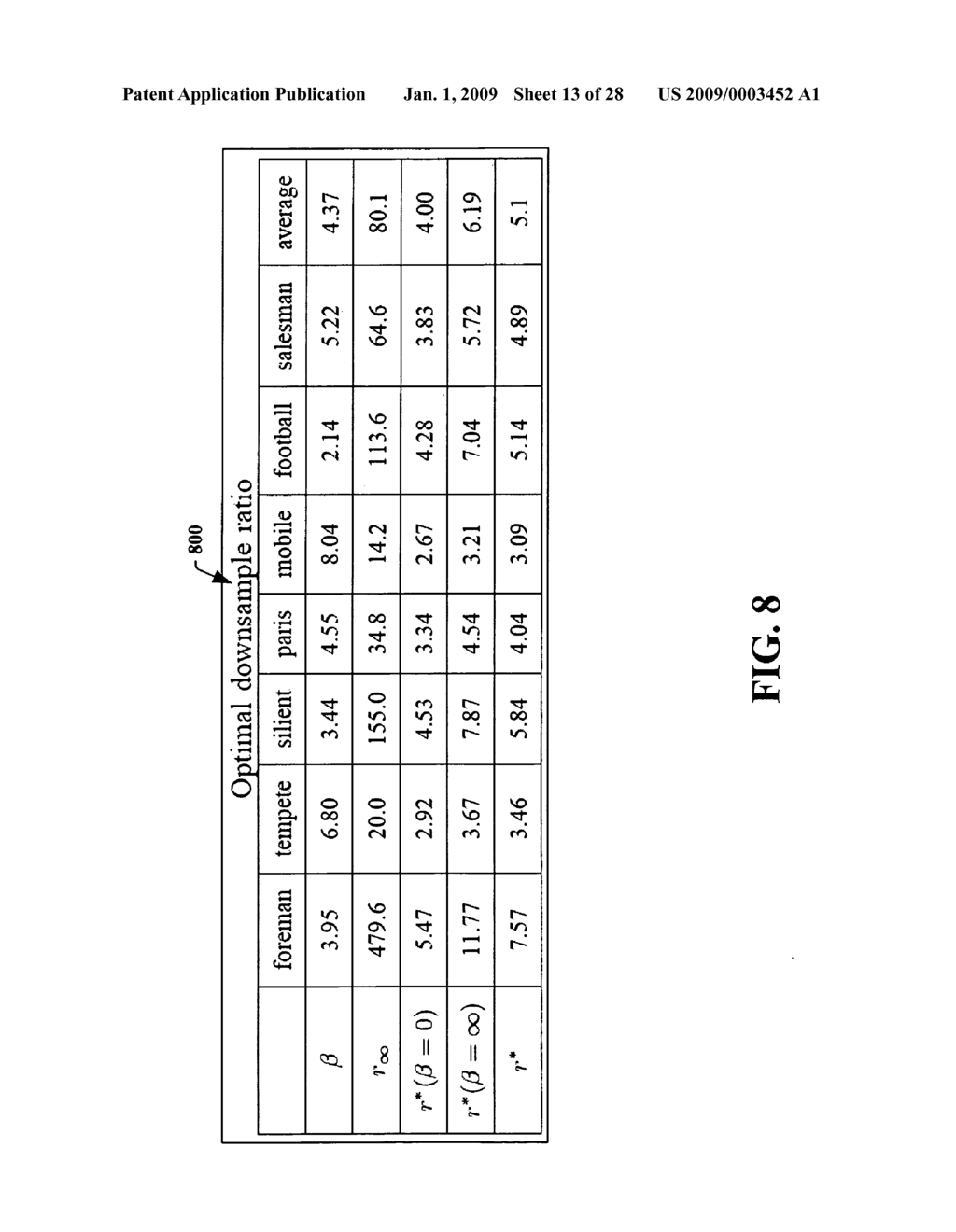 WYNER-ZIV SUCCESSIVE REFINEMENT VIDEO COMPRESSION - diagram, schematic, and image 14