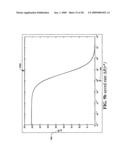 WYNER-ZIV SUCCESSIVE REFINEMENT VIDEO COMPRESSION diagram and image