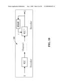 WYNER-ZIV SUCCESSIVE REFINEMENT VIDEO COMPRESSION diagram and image