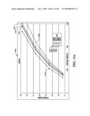 WYNER-ZIV SUCCESSIVE REFINEMENT VIDEO COMPRESSION diagram and image