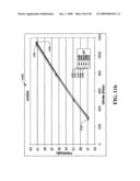 WYNER-ZIV SUCCESSIVE REFINEMENT VIDEO COMPRESSION diagram and image