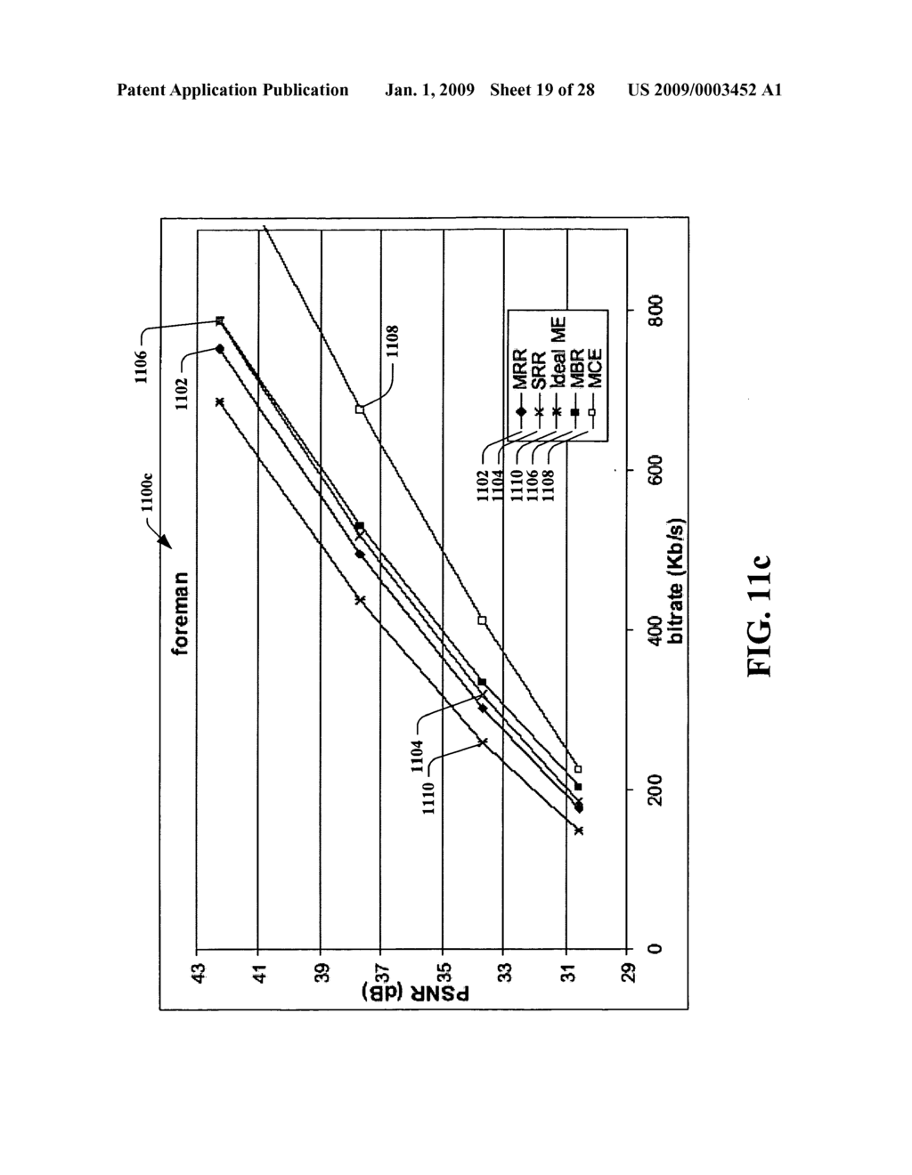 WYNER-ZIV SUCCESSIVE REFINEMENT VIDEO COMPRESSION - diagram, schematic, and image 20