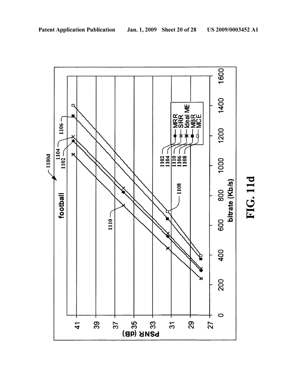 WYNER-ZIV SUCCESSIVE REFINEMENT VIDEO COMPRESSION - diagram, schematic, and image 21